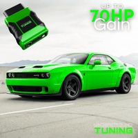 2015-2023 Dodge Challenger Hellcat Tune